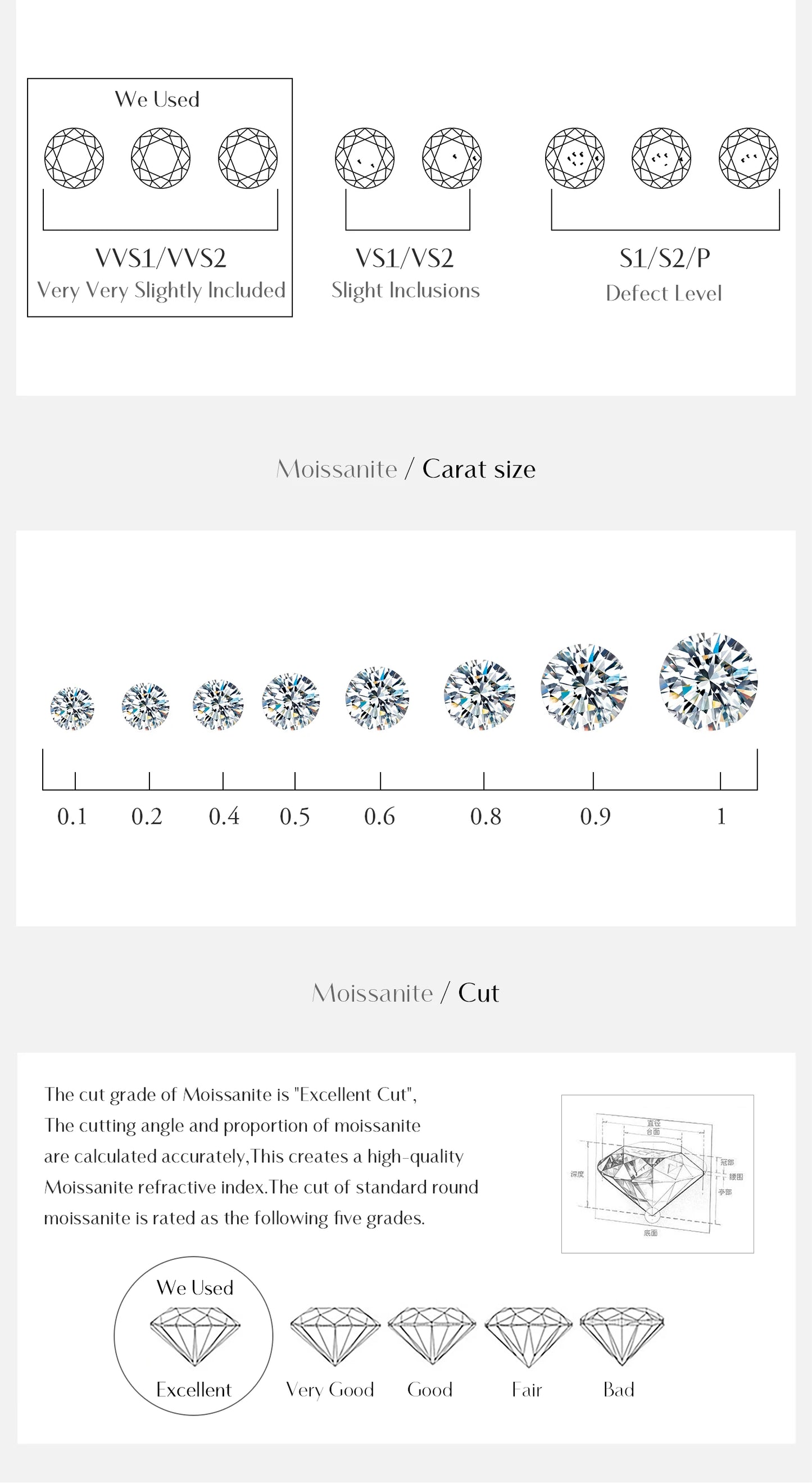 Dazzling D Color Moissanite Eternity Rings 925 Sterling Silver Ring For Women