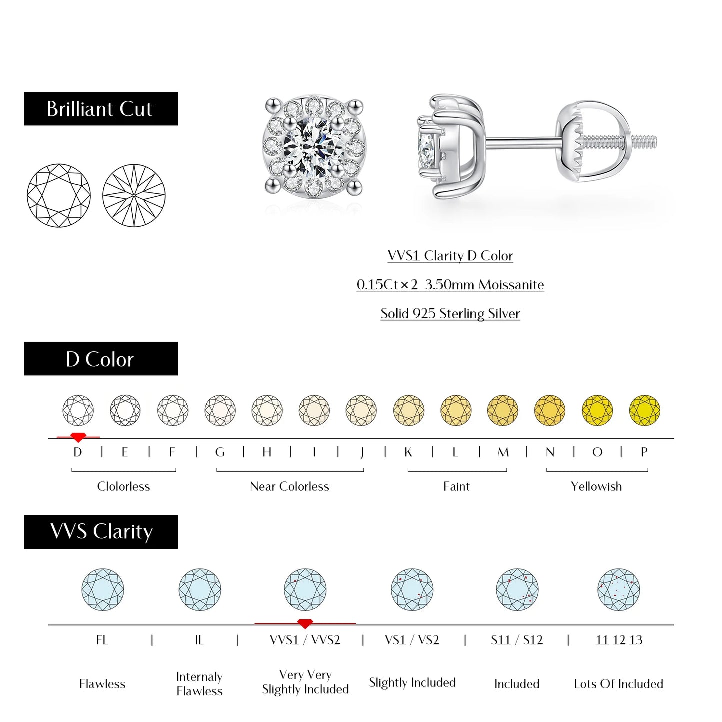 D Color Moissanite Stud Earrings Round Cut Lab Created Diamond 925 Sterling Silver Silver Bridal Jewelry For Women Gifts