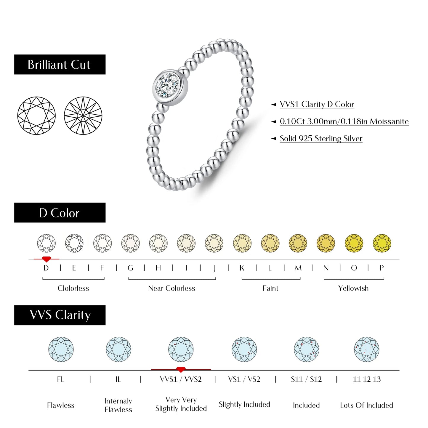 Moissanite Ring 925 Sterling Silver Beads Trendy Stackable Finger Rings For Women Lab Diamond Jewelry