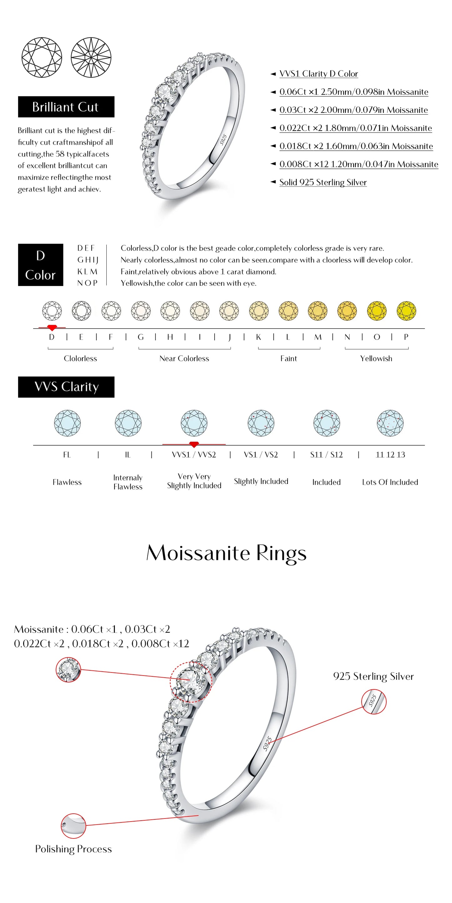 Exquisite Round Moissanite Ring 925 Sterling Silver For Women Fine Jewelry