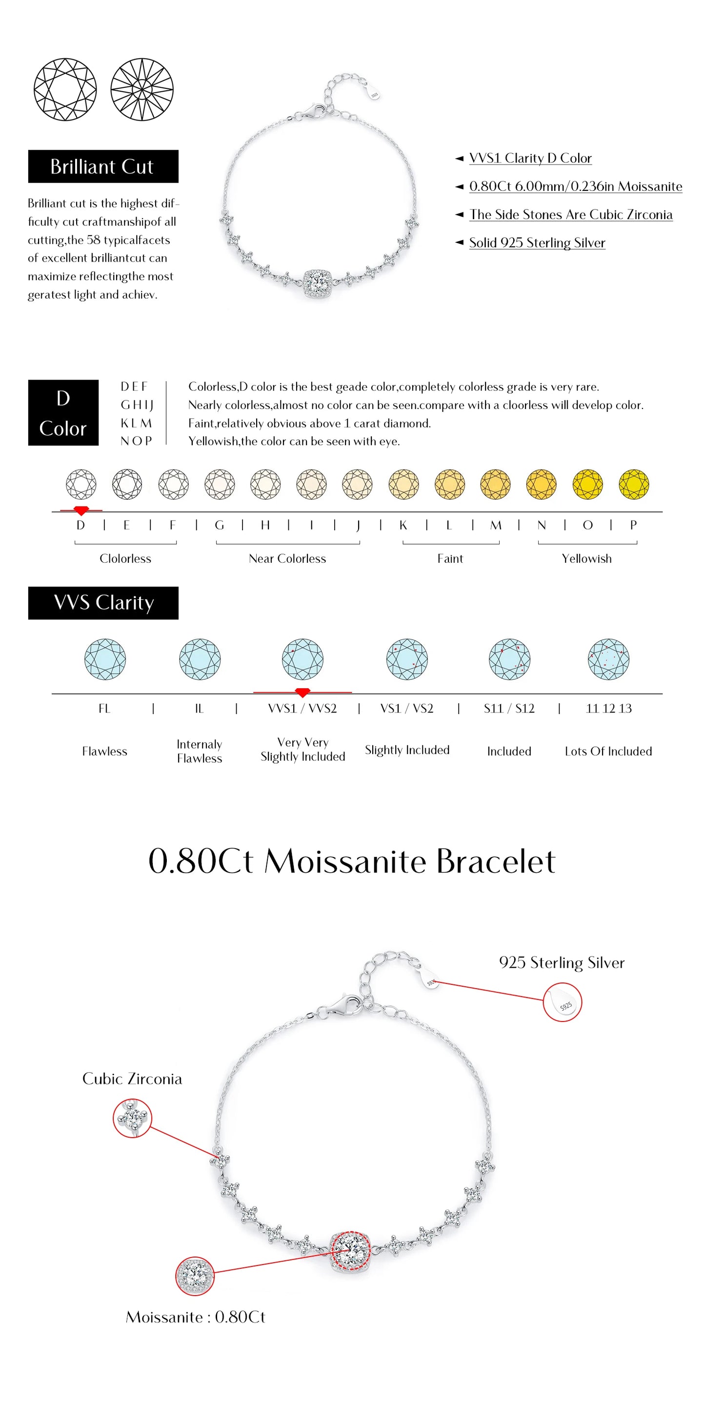 0.8CT D Color Moissanite Luxury Bracelet 925 Sterling Silver Bracelet For Women