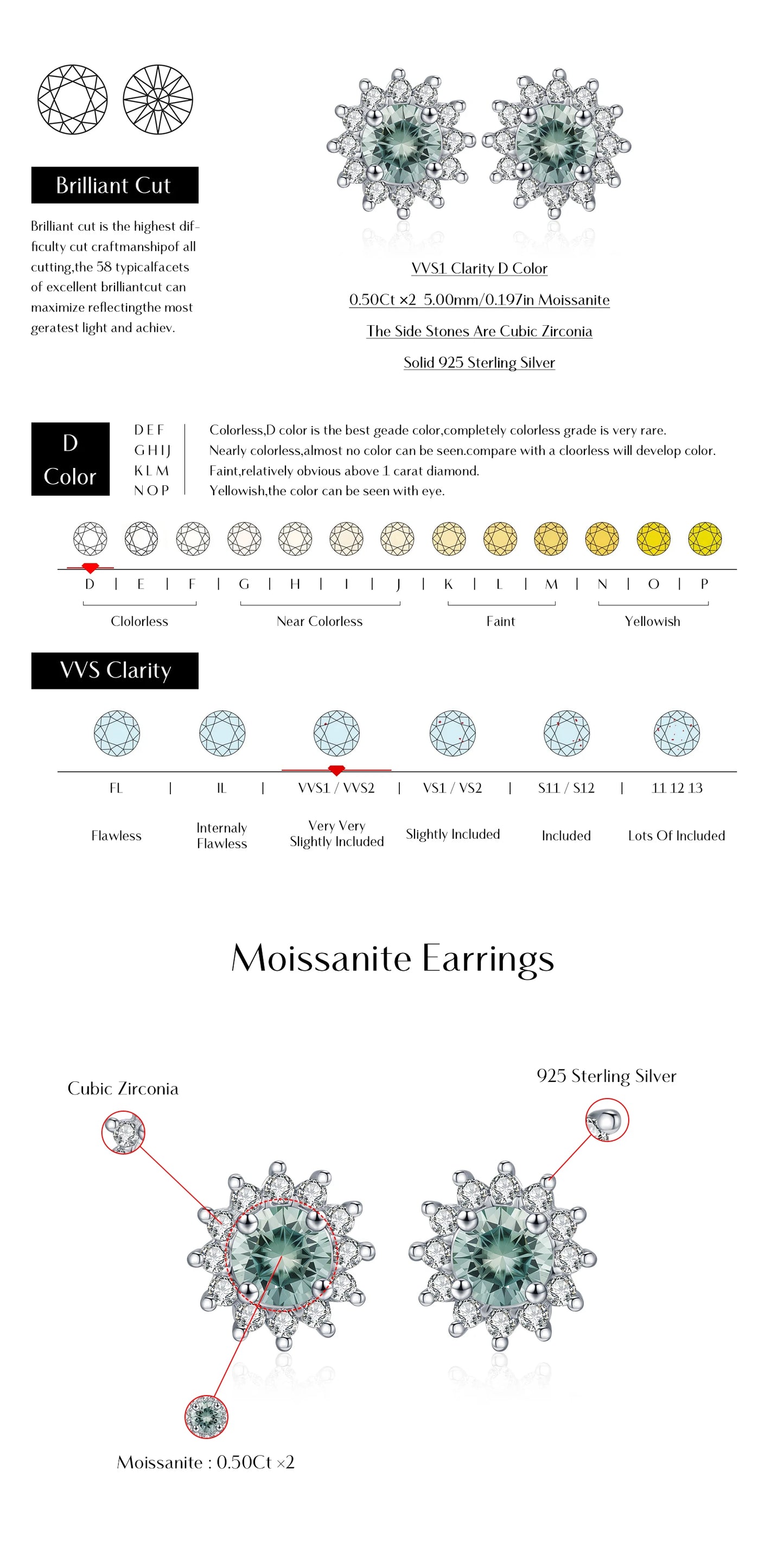 1CT Green Moissanite Classic Earrings 925 Sterling Silver Sparkling Sun Stud Earrings For Women