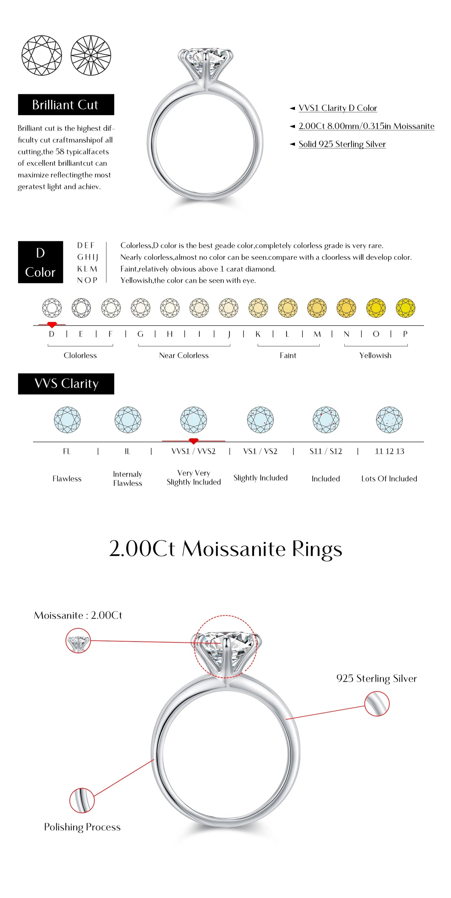 2ct D Color VVS1 Clarity Moissanite 925 Sterling Silver Dazzling Classic Crown Rings For Women