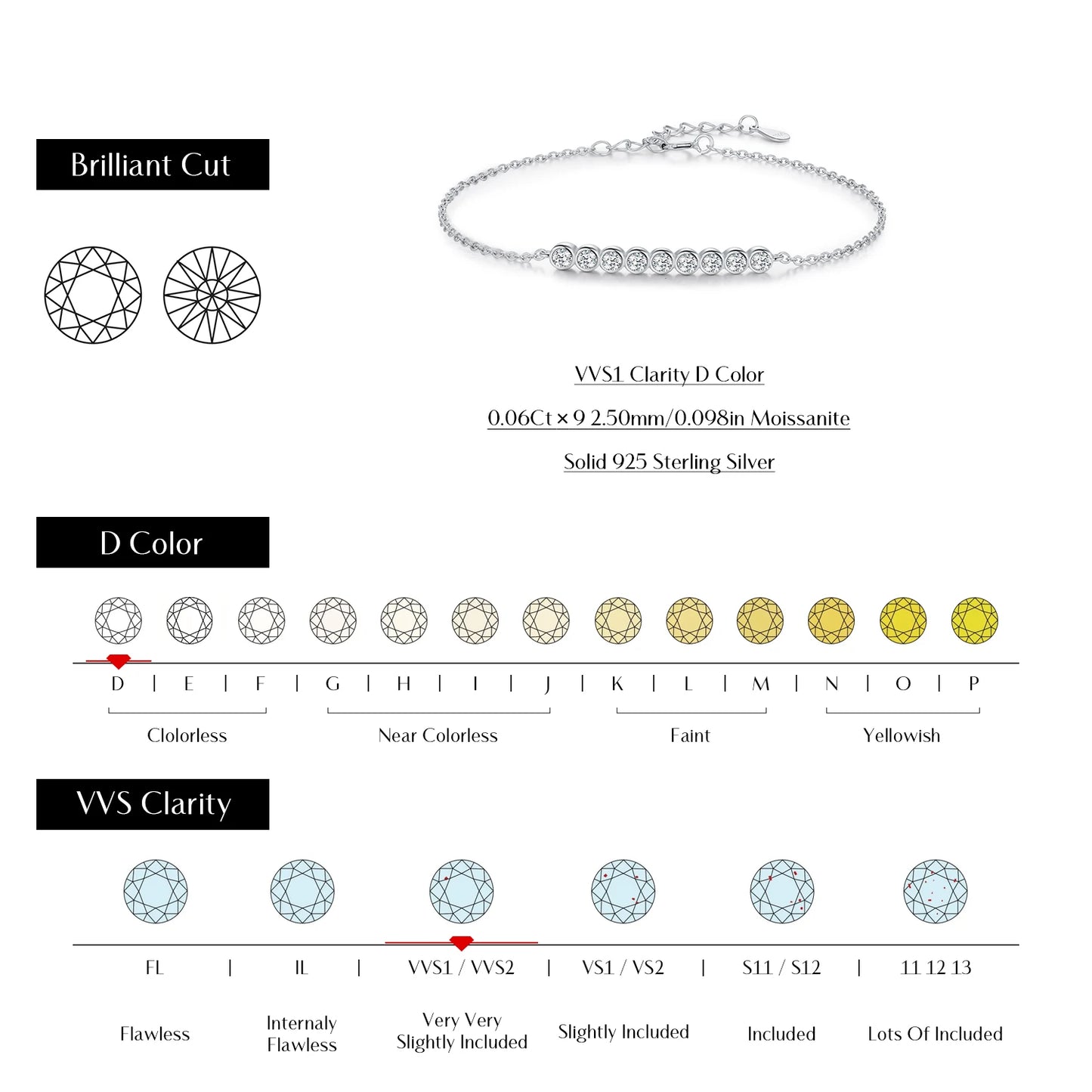 D Color Moissanite 925 Sterling Silver Simple Bracelet Round Lab Diamond Chain Link Jewelry For Women