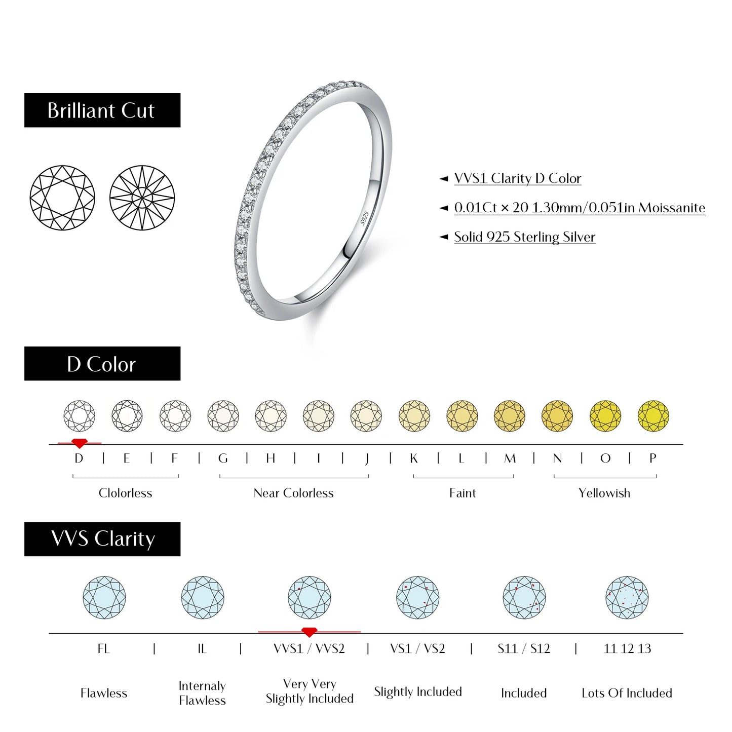 Simple Eternity Moissanite Ring 925 Sterling Silver For Women
