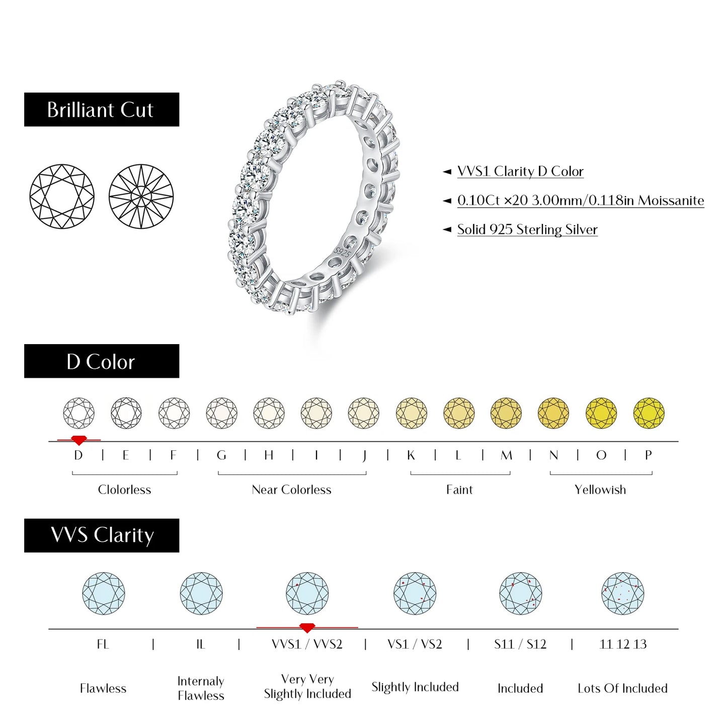 Dazzling D Color Moissanite Eternity Rings 925 Sterling Silver Ring For Women