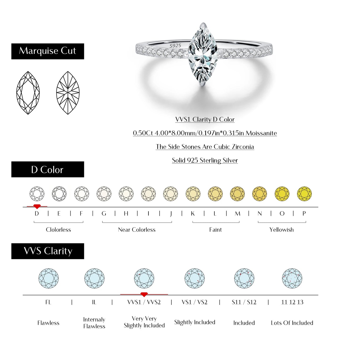 0.5Ct Rhombus Moissanite Ring 925 Sterling Silver Sparkling Lab Created Diamond For Women