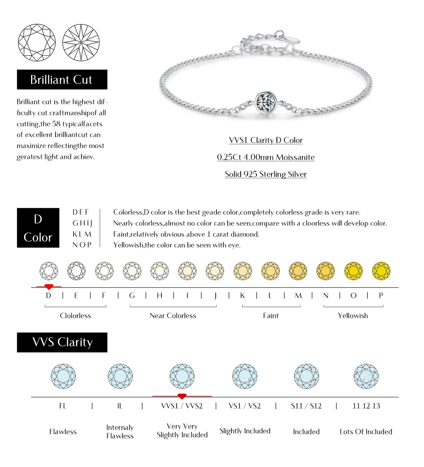 0.25CT Moissanite Bezel Setting Bracelet For Women Diamond 925 Sterling Silver Elegant Chain Bracelet