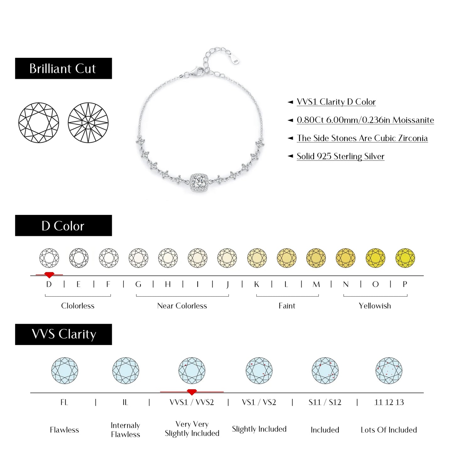 0.8CT D Color Moissanite Luxury Bracelet 925 Sterling Silver Bracelet For Women