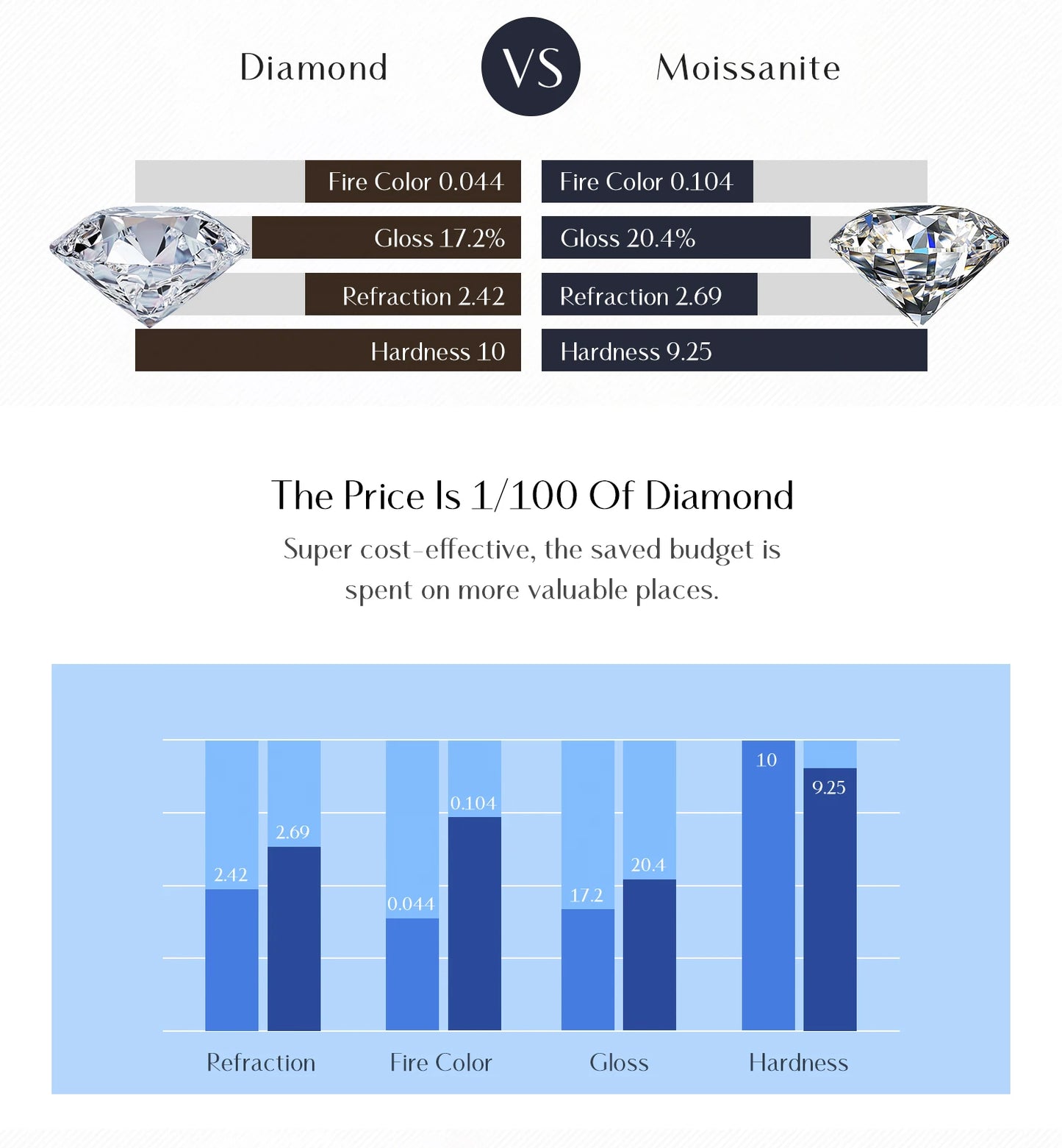 D Color Flowers Moissanite Rings 925 Sterling Silver Beads Shiny Stars Swing Pendant Ring For Women