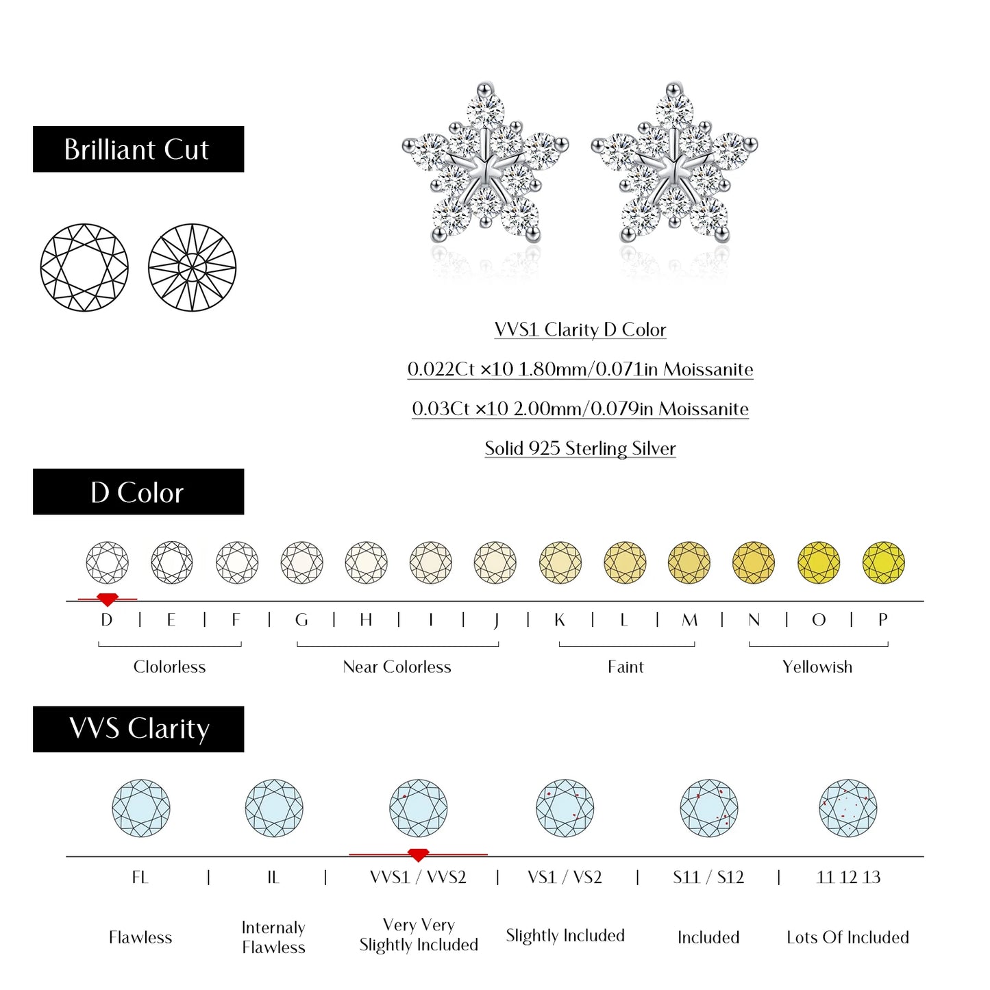 D Color Dazzling Moissanite Earrings 925 Sterling Silver Trendy Cute Snowflake Stud Earrings For Women