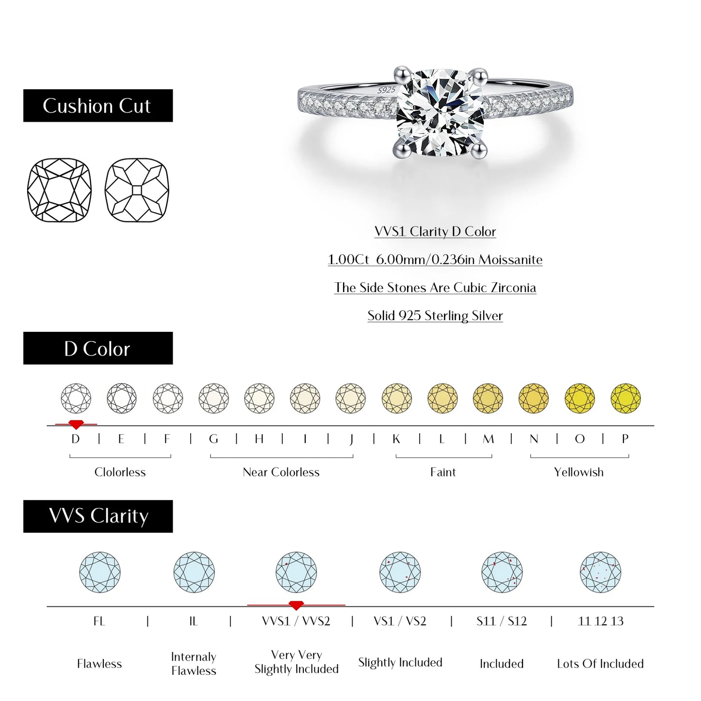 1CT D Color Square Moissanite Rings 925 Sterling Silver Trendy Finger Rings For Women