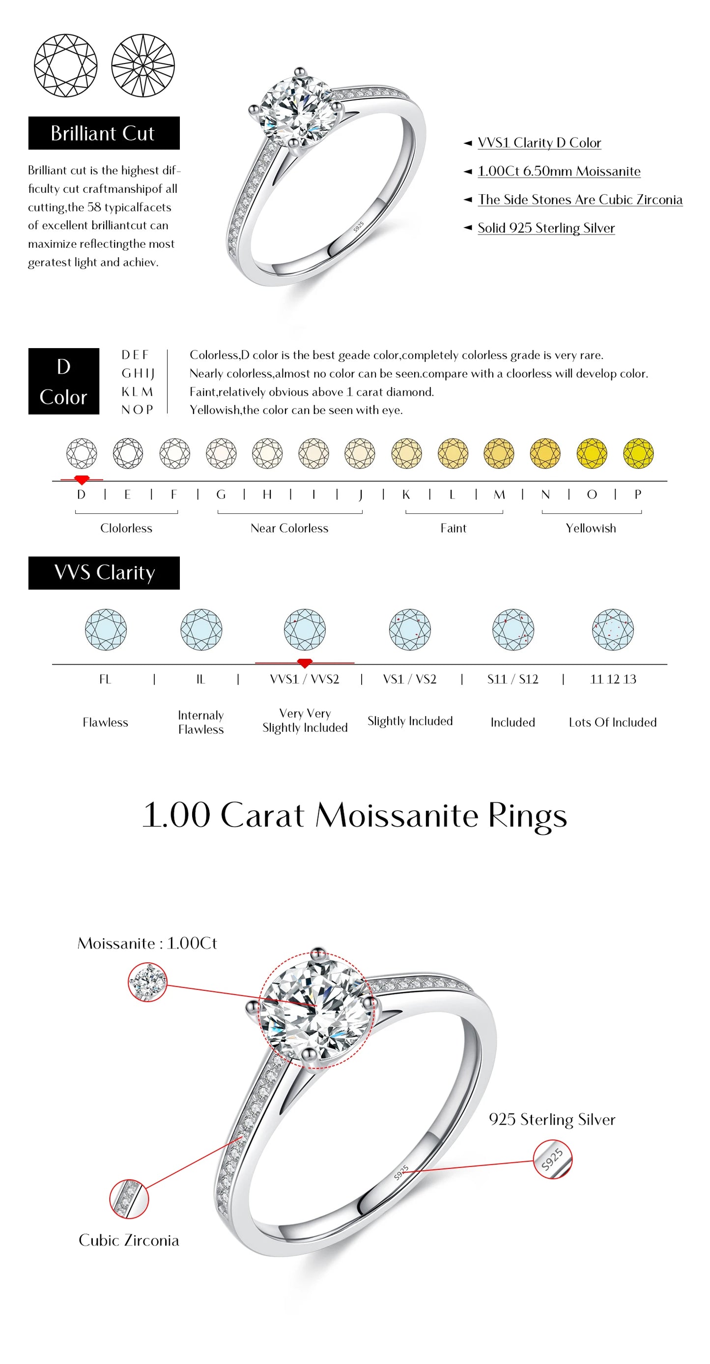 D Color Lab Diamond 1CT Moissanite Ring For Women
