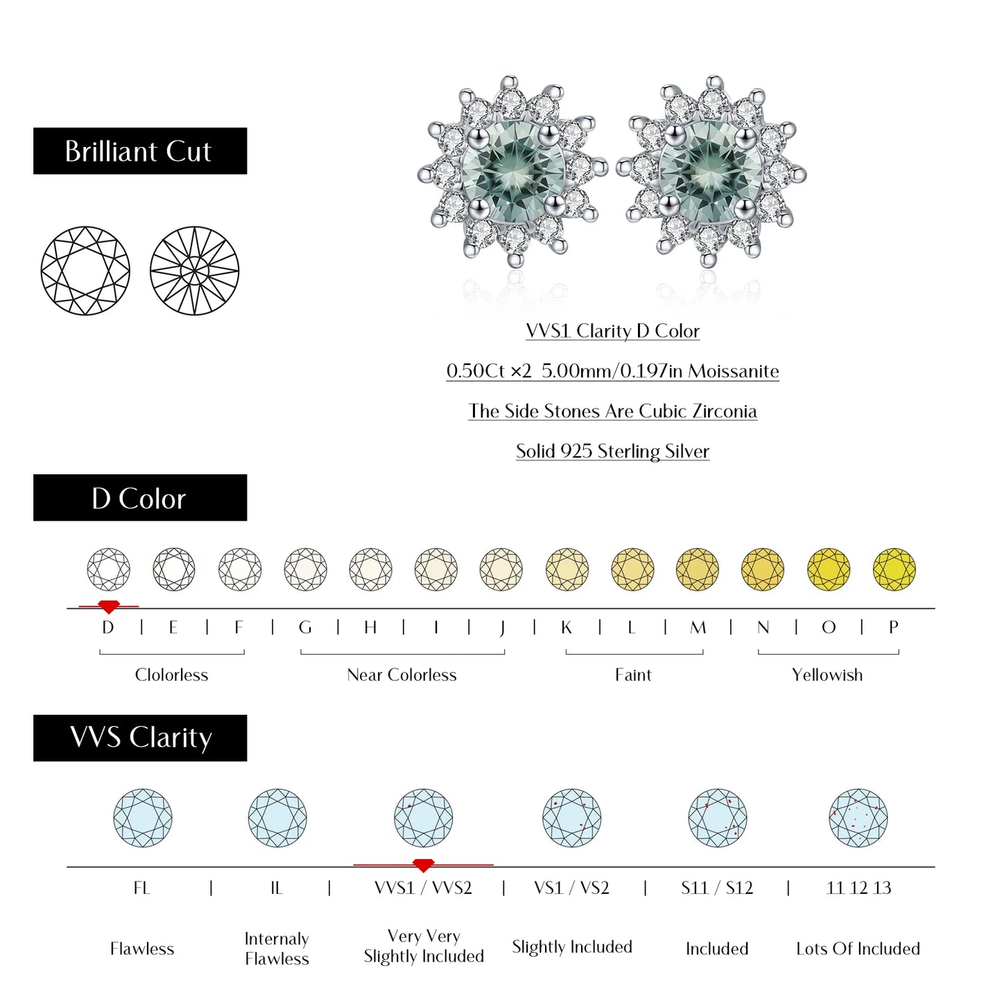 1CT Green Moissanite Classic Earrings 925 Sterling Silver Sparkling Sun Stud Earrings For Women