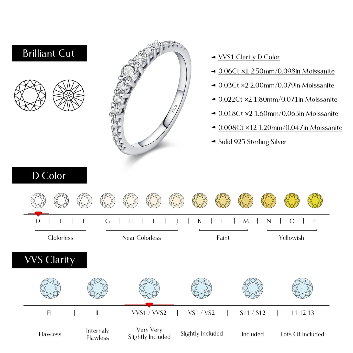 Exquisite Round Moissanite Ring 925 Sterling Silver For Women Fine Jewelry